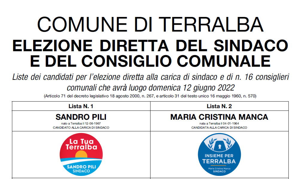 Elezioni comunali del 12.06.2022 - manifesto candidati